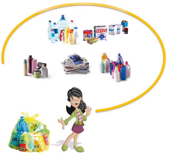 recyclagegirl